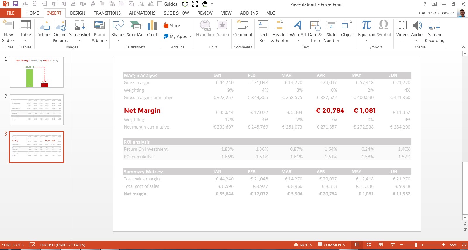 cool PowerPoint tables