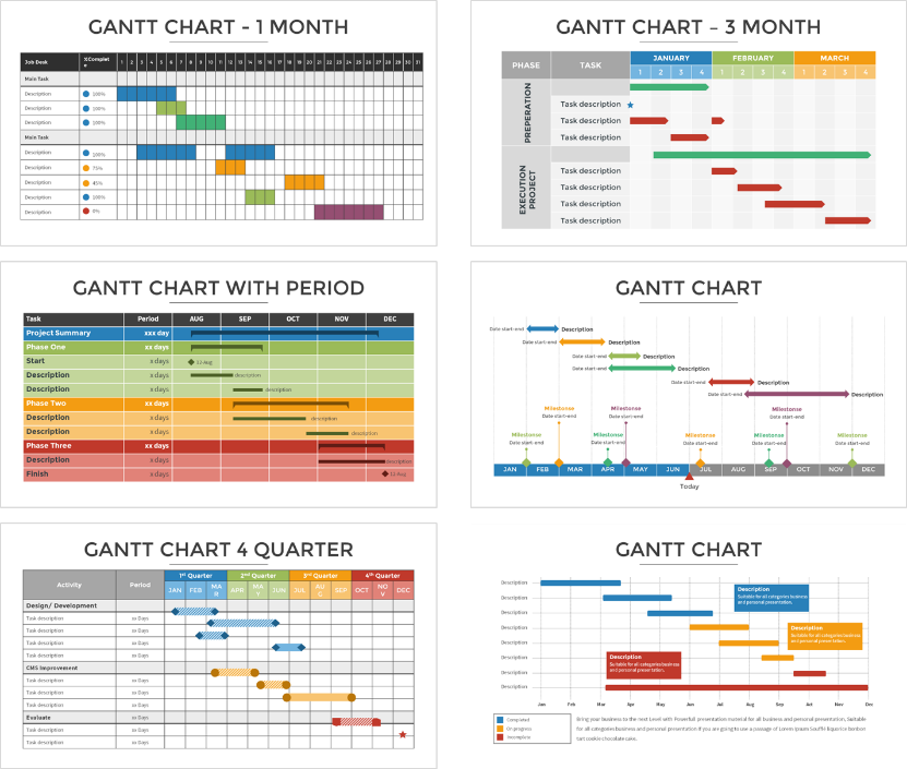 How To Build A Gantt Chart In Powerpoint