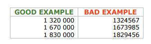 table design for presentation