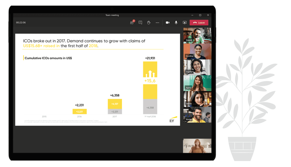 Virtual Presentations