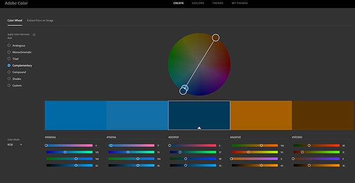 Colour wheel | MLC