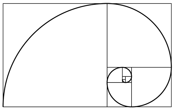 Explanatory image of the golden ratio concept | MLC