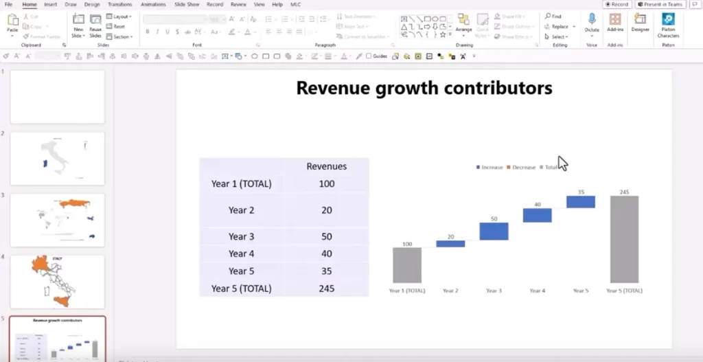 Screenshot waterfall chart 10 | MLC