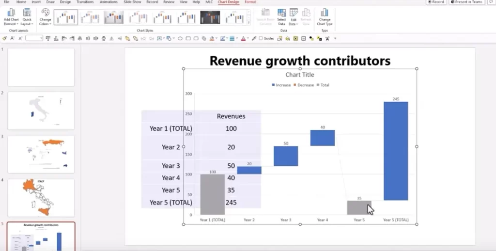 Screenshot waterfall chart 7 | MLC